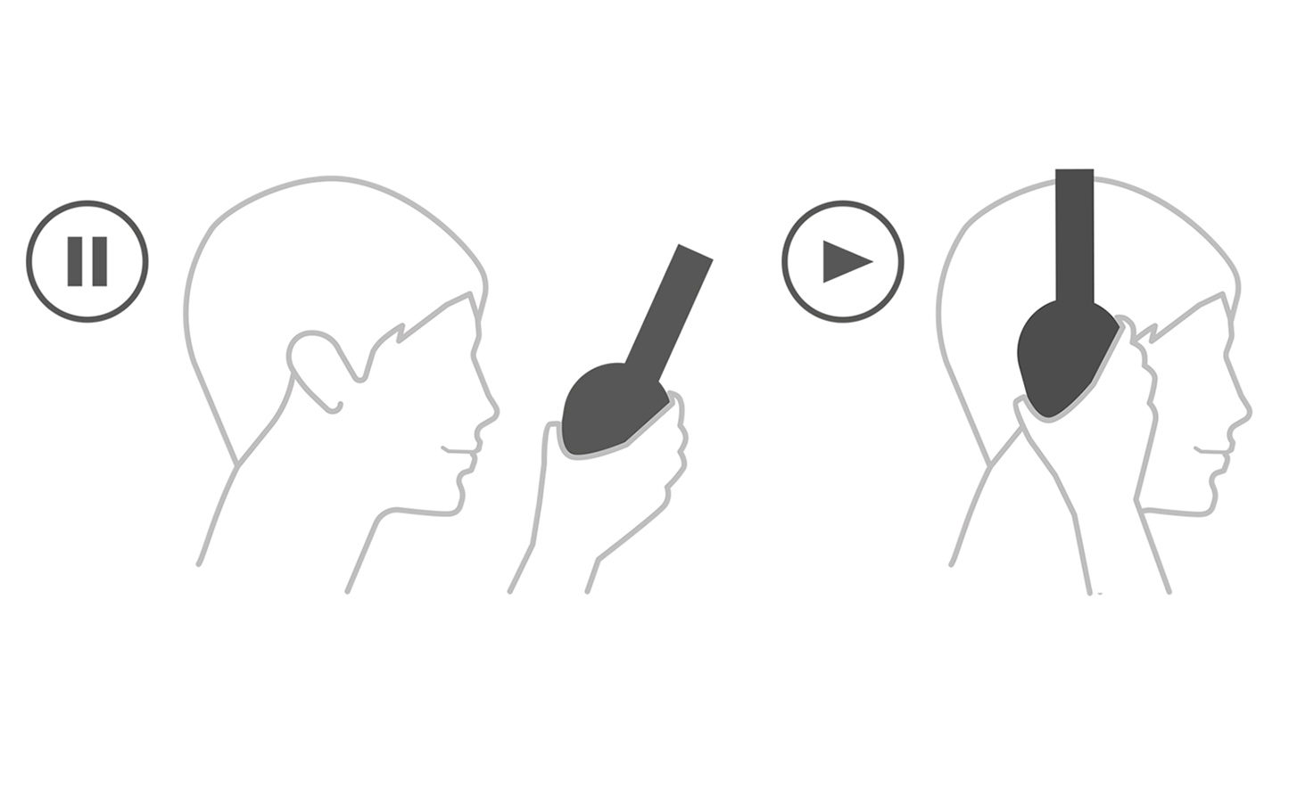 A side view of an animated person taking off the headphones, at which point music is automatically paused.