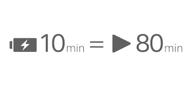 Icon of the Quick Charging feature that demonstrates that 10 minutes charge will give 80 minutes of battery life.