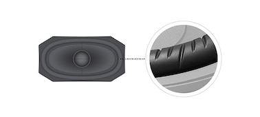 Close-up of the Separated Notch Edge on the X-Balanced Speaker Unit