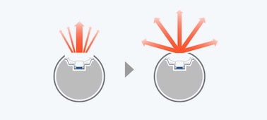 Image demonstrating how the Line-Shape Diffuser works