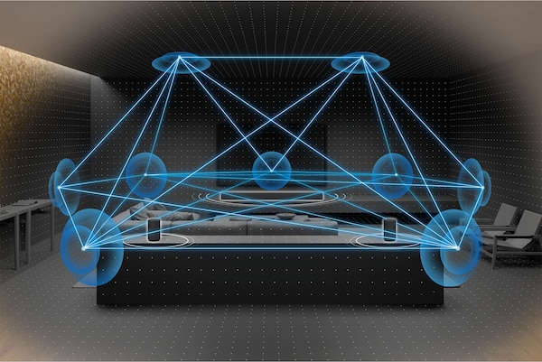 Imagem de sala de estar com uma TV, barra de som, colunas traseiras e várias colunas virtuais criadas pelo 360 Spatial Sound Mapping