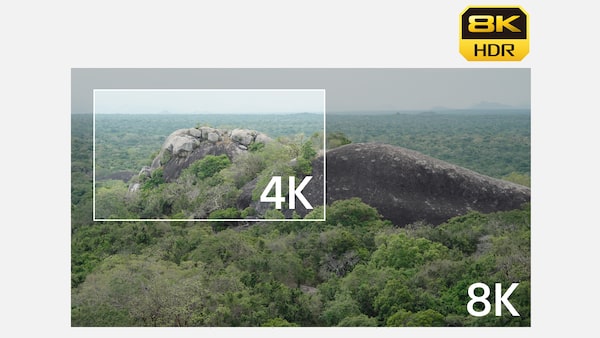 Ilustração da sobreamostragem de imagens de 8K para 4K com recorte