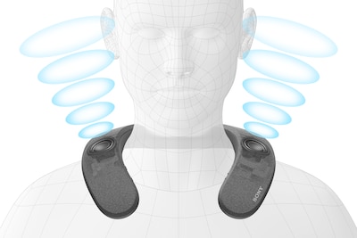 Image of man wearing SRS-NS7 with sound waves of upward-facing speaker